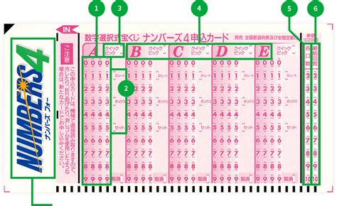 NUMBERS4｜【Official Lottery Website】 .